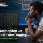 Lot size for Forex Trading